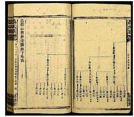 [聂]聂氏族谱 (湖南) 聂氏家谱_五十二.pdf