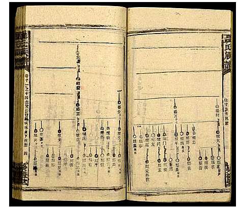 [聂]聂氏族谱 (湖南) 聂氏家谱_五十九.pdf