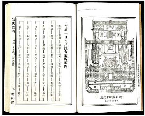 [未知]湖南娄底印溪聂氏族谱_合78册 (湖南) 湖南娄底印溪聂氏家谱_三.pdf