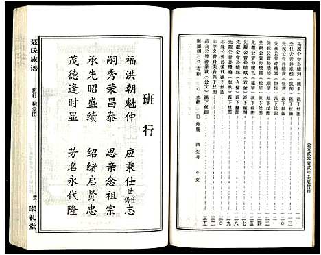 [未知]湖南娄底印溪聂氏族谱_合78册 (湖南) 湖南娄底印溪聂氏家谱_四.pdf