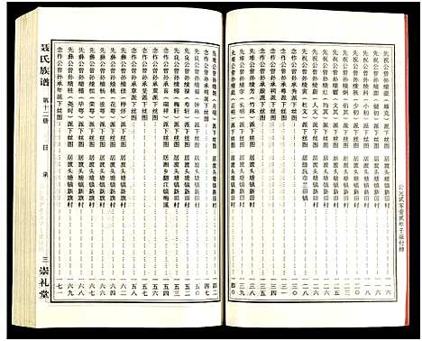 [未知]湖南娄底印溪聂氏族谱_合78册 (湖南) 湖南娄底印溪聂氏家谱_十一.pdf