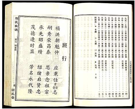 [未知]湖南娄底印溪聂氏族谱_合78册 (湖南) 湖南娄底印溪聂氏家谱_十四.pdf