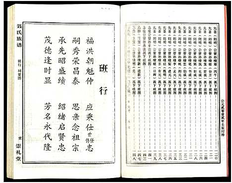 [未知]湖南娄底印溪聂氏族谱_合78册 (湖南) 湖南娄底印溪聂氏家谱_十八.pdf