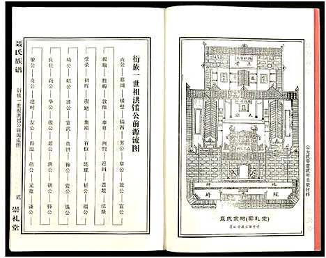 [未知]湖南娄底印溪聂氏族谱_合78册 (湖南) 湖南娄底印溪聂氏家谱_二十二.pdf