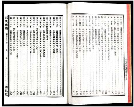 [未知]湖南娄底印溪聂氏族谱_合78册 (湖南) 湖南娄底印溪聂氏家谱_二十六.pdf