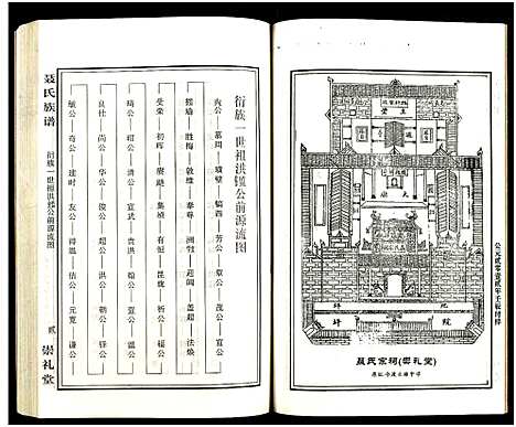 [未知]湖南娄底印溪聂氏族谱_合78册 (湖南) 湖南娄底印溪聂氏家谱_二十九.pdf