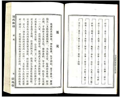 [未知]湖南娄底印溪聂氏族谱_合78册 (湖南) 湖南娄底印溪聂氏家谱_三十一.pdf