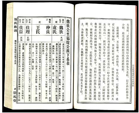 [未知]湖南娄底印溪聂氏族谱_合78册 (湖南) 湖南娄底印溪聂氏家谱_三十一.pdf