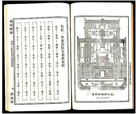 [未知]湖南娄底印溪聂氏族谱_合78册 (湖南) 湖南娄底印溪聂氏家谱_三十三.pdf