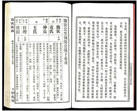 [未知]湖南娄底印溪聂氏族谱_合78册 (湖南) 湖南娄底印溪聂氏家谱_三十四.pdf