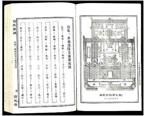 [未知]湖南娄底印溪聂氏族谱_合78册 (湖南) 湖南娄底印溪聂氏家谱_三十五.pdf