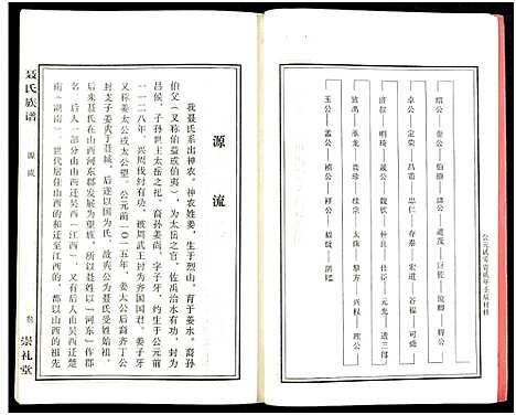 [未知]湖南娄底印溪聂氏族谱_合78册 (湖南) 湖南娄底印溪聂氏家谱_三十六.pdf