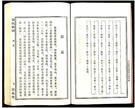 [未知]湖南娄底印溪聂氏族谱_合78册 (湖南) 湖南娄底印溪聂氏家谱_三十八.pdf