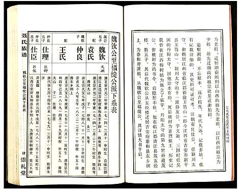 [未知]湖南娄底印溪聂氏族谱_合78册 (湖南) 湖南娄底印溪聂氏家谱_三十八.pdf