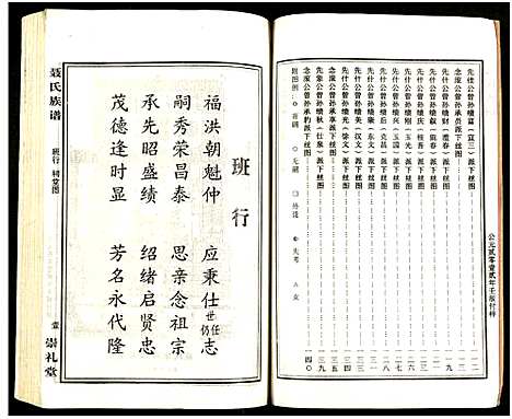 [未知]湖南娄底印溪聂氏族谱_合78册 (湖南) 湖南娄底印溪聂氏家谱_四十二.pdf