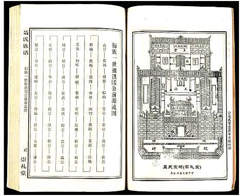 [未知]湖南娄底印溪聂氏族谱_合78册 (湖南) 湖南娄底印溪聂氏家谱_四十二.pdf