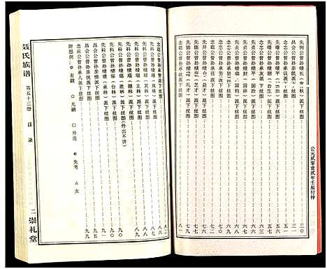 [未知]湖南娄底印溪聂氏族谱_合78册 (湖南) 湖南娄底印溪聂氏家谱_五十.pdf