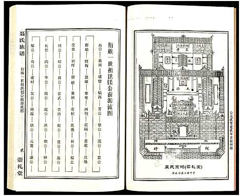 [未知]湖南娄底印溪聂氏族谱_合78册 (湖南) 湖南娄底印溪聂氏家谱_五十三.pdf