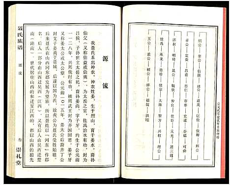 [未知]湖南娄底印溪聂氏族谱_合78册 (湖南) 湖南娄底印溪聂氏家谱_五十四.pdf