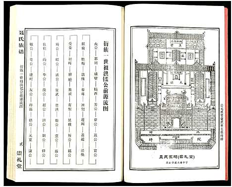 [未知]湖南娄底印溪聂氏族谱_合78册 (湖南) 湖南娄底印溪聂氏家谱_五十七.pdf