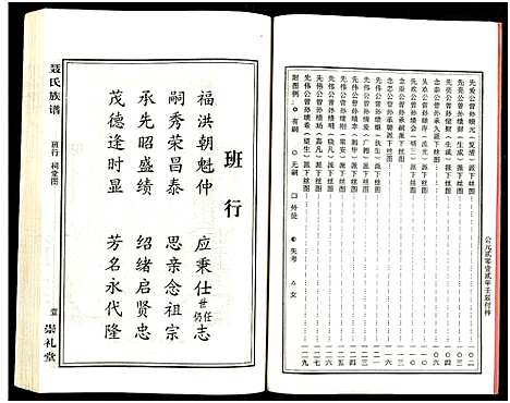 [未知]湖南娄底印溪聂氏族谱_合78册 (湖南) 湖南娄底印溪聂氏家谱_五十八.pdf