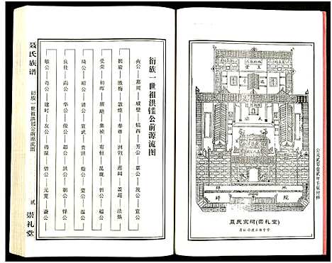 [未知]湖南娄底印溪聂氏族谱_合78册 (湖南) 湖南娄底印溪聂氏家谱_五十八.pdf