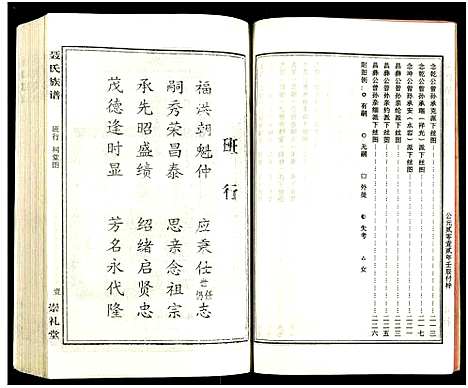 [未知]湖南娄底印溪聂氏族谱_合78册 (湖南) 湖南娄底印溪聂氏家谱_六十一.pdf