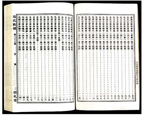 [未知]湖南娄底印溪聂氏族谱_合78册 (湖南) 湖南娄底印溪聂氏家谱_六十三.pdf