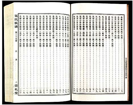 [未知]湖南娄底印溪聂氏族谱_合78册 (湖南) 湖南娄底印溪聂氏家谱_A065.pdf