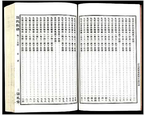 [未知]湖南娄底印溪聂氏族谱_合78册 (湖南) 湖南娄底印溪聂氏家谱_A065.pdf