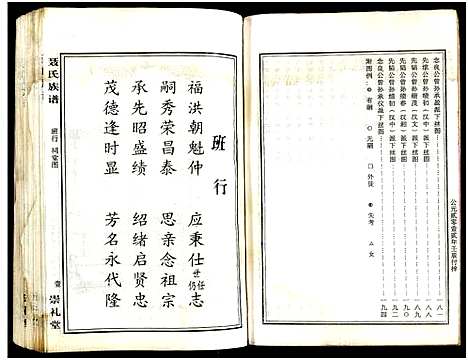 [未知]湖南娄底印溪聂氏族谱_合78册 (湖南) 湖南娄底印溪聂氏家谱_A067.pdf