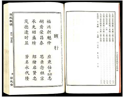 [未知]湖南娄底印溪聂氏族谱_合78册 (湖南) 湖南娄底印溪聂氏家谱_A070.pdf