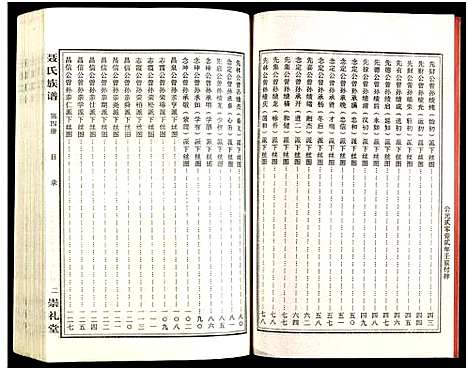 [未知]湖南娄底印溪聂氏族谱_合78册 (湖南) 湖南娄底印溪聂氏家谱_A074.pdf