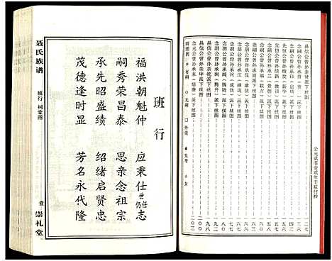 [未知]湖南娄底印溪聂氏族谱_合78册 (湖南) 湖南娄底印溪聂氏家谱_A074.pdf