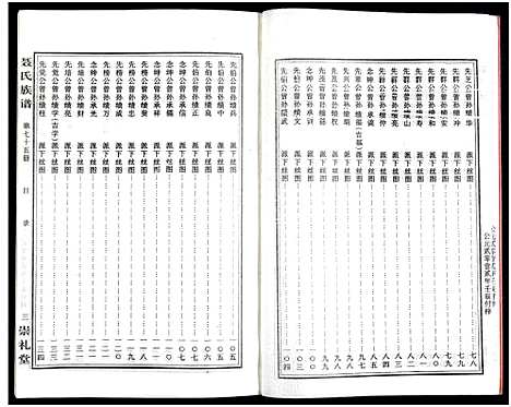 [未知]湖南娄底印溪聂氏族谱_合78册 (湖南) 湖南娄底印溪聂氏家谱_A076.pdf