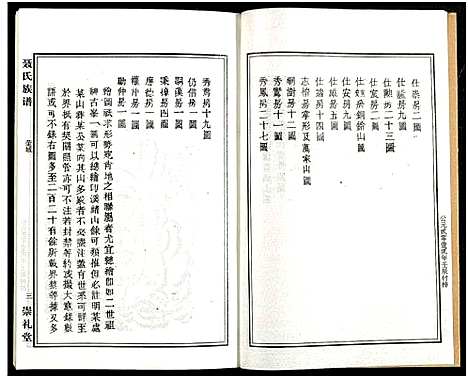 [未知]湖南娄底印溪聂氏族谱_合78册 (湖南) 湖南娄底印溪聂氏家谱_A077.pdf