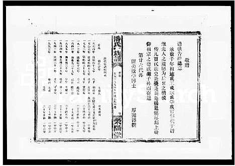 [潘]潘氏族谱_14卷首1卷-潘氏一甲族谱 (湖南) 潘氏家谱.pdf