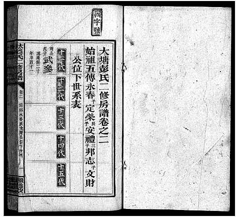 [彭]大塘彭氏二修房谱_7卷首3卷_末2卷-Da Tang Peng Shi Er Xiu Fang Pu_昭陵大塘彭氏二修房谱 (湖南) 大塘彭氏二修房谱_四.pdf