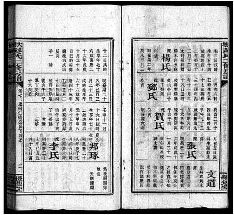 [彭]大塘彭氏二修房谱_7卷首3卷_末2卷-Da Tang Peng Shi Er Xiu Fang Pu_昭陵大塘彭氏二修房谱 (湖南) 大塘彭氏二修房谱_八.pdf