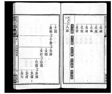 [彭]彭氏三修支谱_8卷首3卷末1卷 (湖南) 彭氏三修支谱_三.pdf