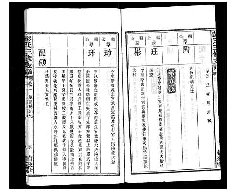 [彭]彭氏三修支谱_8卷首3卷末1卷 (湖南) 彭氏三修支谱_四.pdf