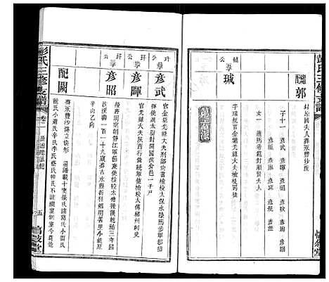 [彭]彭氏三修支谱_8卷首3卷末1卷 (湖南) 彭氏三修支谱_四.pdf