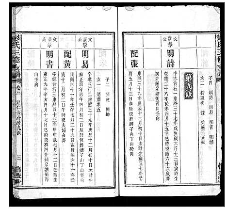 [彭]彭氏三修支谱_8卷首3卷末1卷 (湖南) 彭氏三修支谱_五.pdf