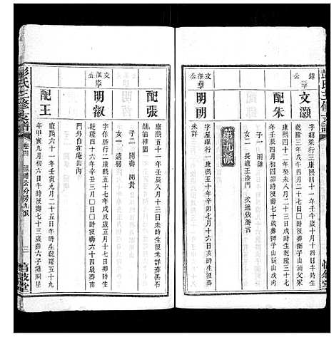 [彭]彭氏三修支谱_8卷首3卷末1卷 (湖南) 彭氏三修支谱_六.pdf