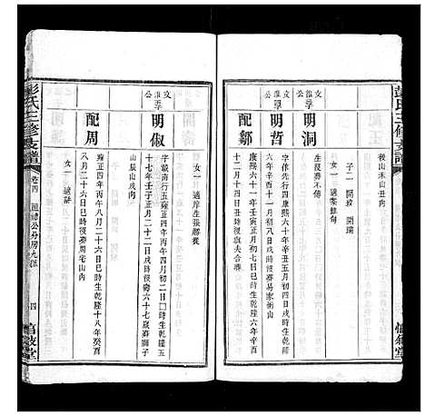 [彭]彭氏三修支谱_8卷首3卷末1卷 (湖南) 彭氏三修支谱_六.pdf