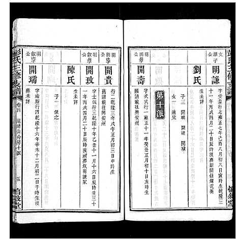 [彭]彭氏三修支谱_8卷首3卷末1卷 (湖南) 彭氏三修支谱_六.pdf