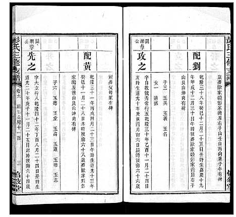 [彭]彭氏三修支谱_8卷首3卷末1卷 (湖南) 彭氏三修支谱_八.pdf