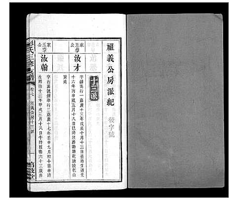 [彭]彭氏三修支谱_8卷首3卷末1卷 (湖南) 彭氏三修支谱_九.pdf