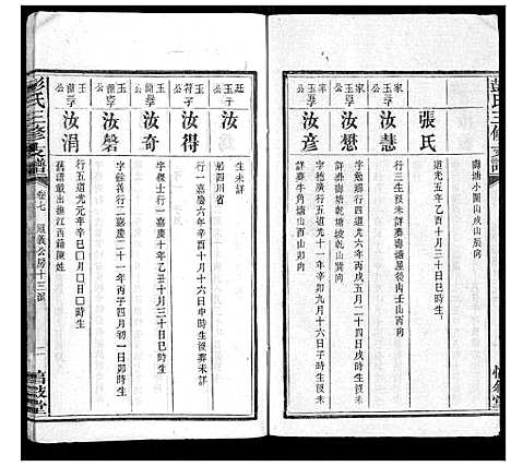 [彭]彭氏三修支谱_8卷首3卷末1卷 (湖南) 彭氏三修支谱_九.pdf