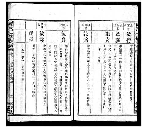 [彭]彭氏三修支谱_8卷首3卷末1卷 (湖南) 彭氏三修支谱_九.pdf